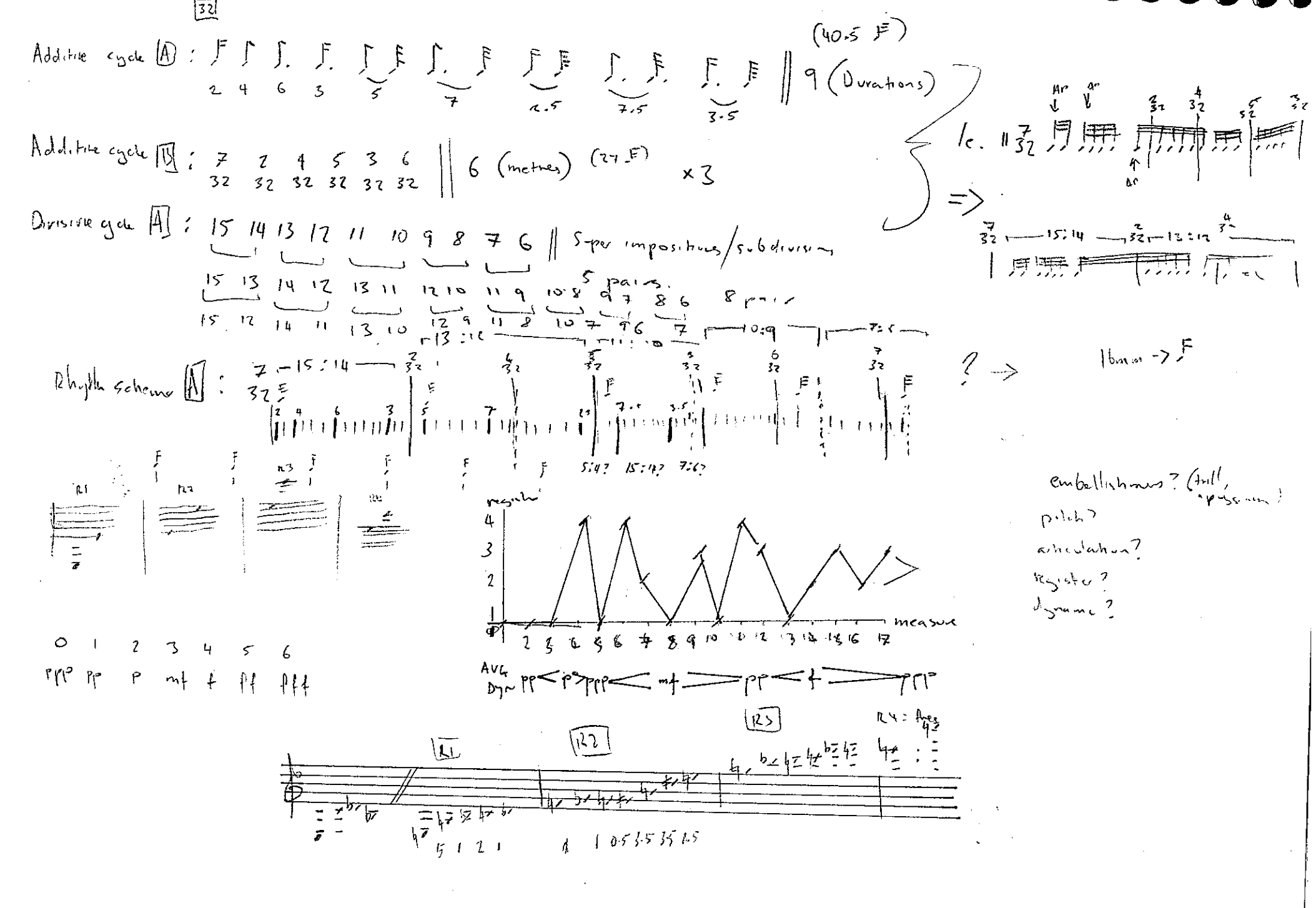 image of form and material schema for study #1 2024